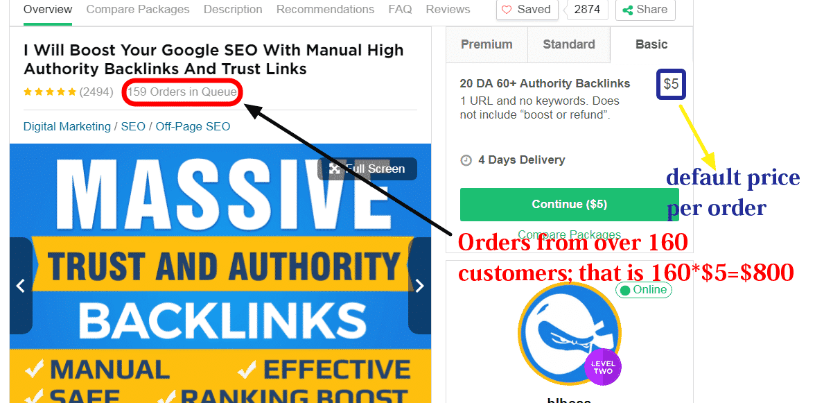 high profile homepage backlinks